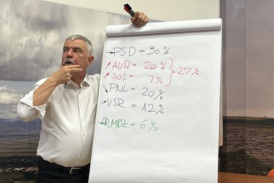 A szövetségnek előnyös a választások összevonása (Háromszéki  RMDSZ)