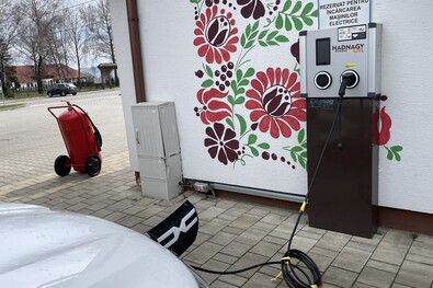 Szerkezet és hozzáadott érték (Ipari  fejlesztések)
