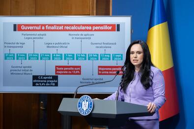 Simona Bucura-Oprescu munkaügyi miniszter. Fotó: gov.ro