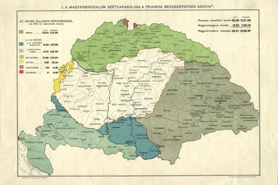 A trianoni szerződés (Dokumentum)